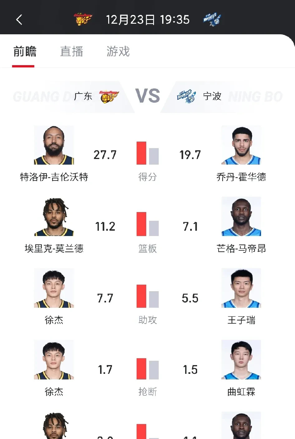 太阳核心球员伤退，球队未来走势成疑，之后无法品牌帖子.的简单介绍-开云体育app